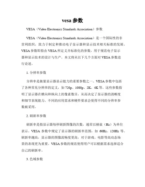 vesa参数