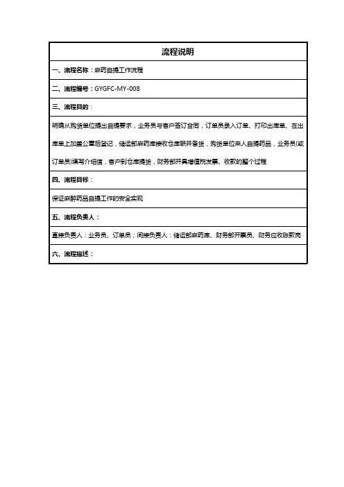 (医疗药品)麻药自提工作流程说明