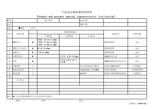 产品和过程特殊特性清单(初始)