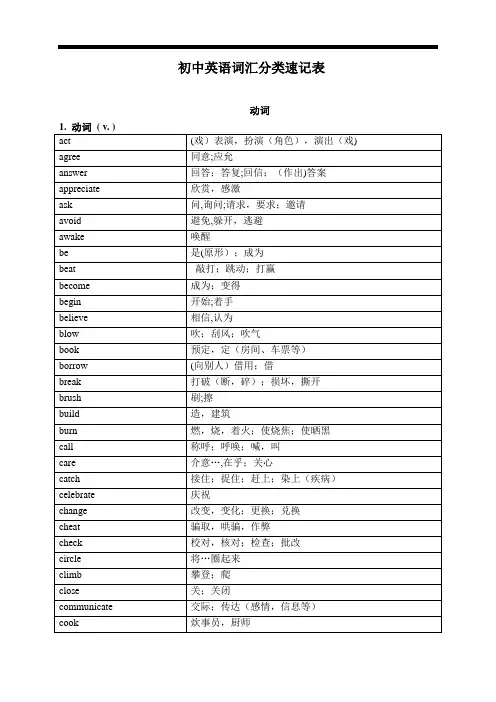 初中英语词汇分类速记表：动词 冠词 感叹词类单词
