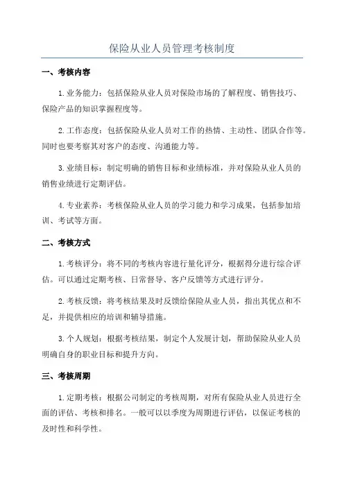保险从业人员管理考核制度