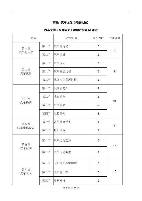 1-1汽车文化(兴趣认知)教学进度表与教学大纲60课时