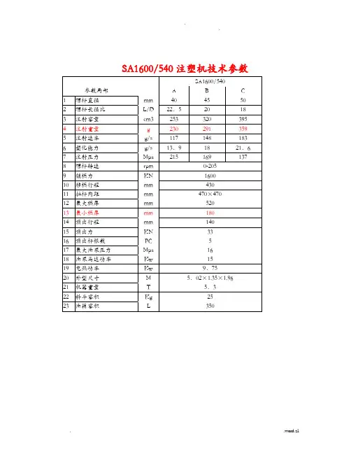 海天注塑机参数