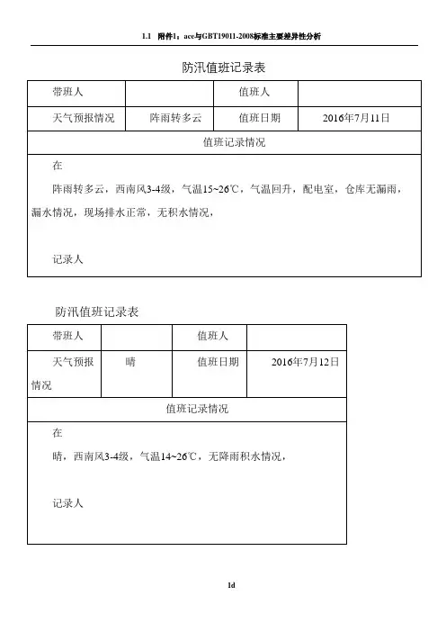 防汛值班记录表05559