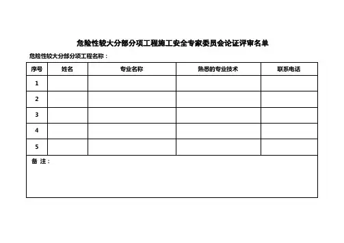 专家论证表格