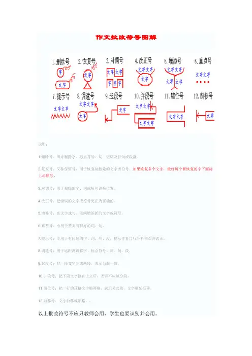 作文批改符号