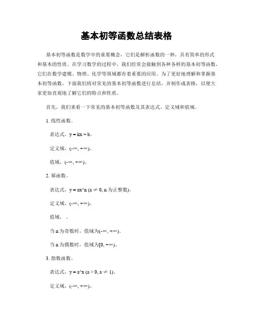 基本初等函数总结表格