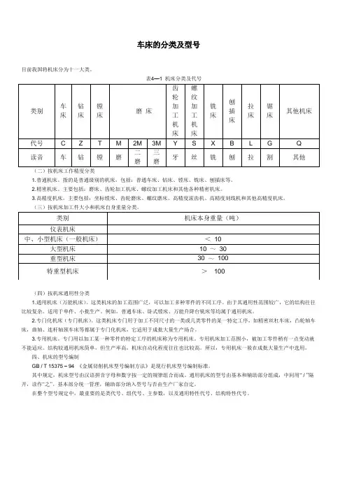 车床的分类及型号
