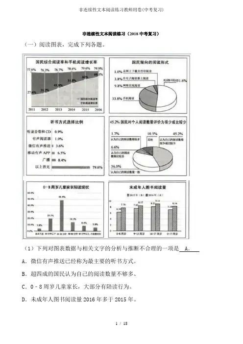 非连续性文本阅读练习教师用卷(中考复习)