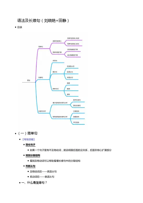 语法及长难句(刘晓艳+田静) 