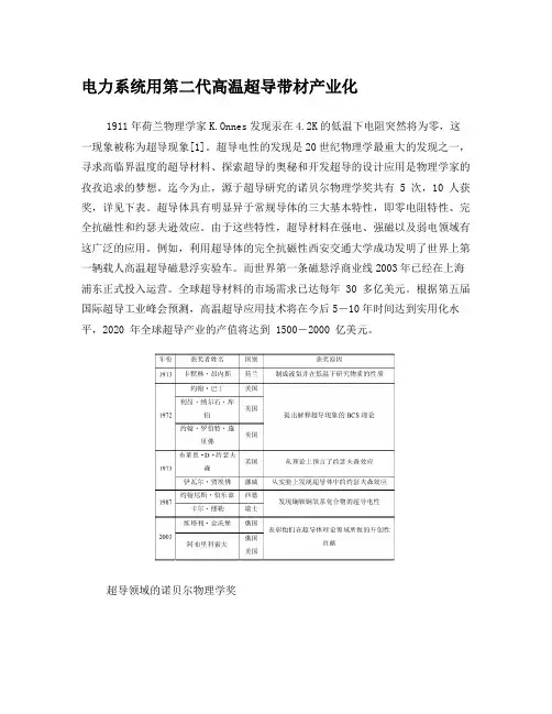 第二代高温超导线材