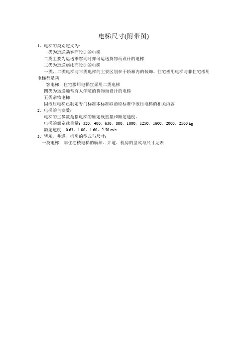 电梯规格尺寸最新