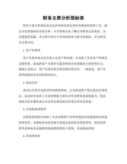 财务主要分析指标表