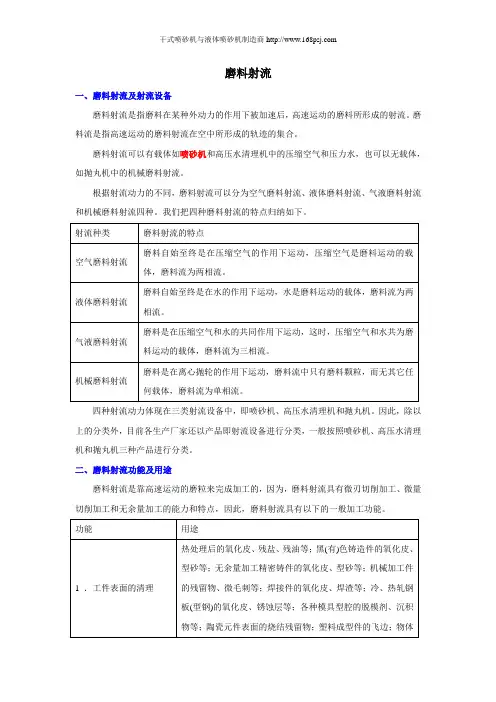 磨料射流