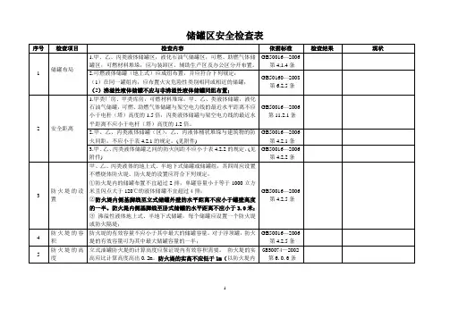 储油罐安全检查表全解