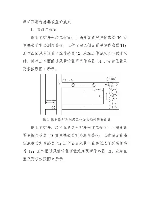 最新煤矿瓦斯传感器设置的规定