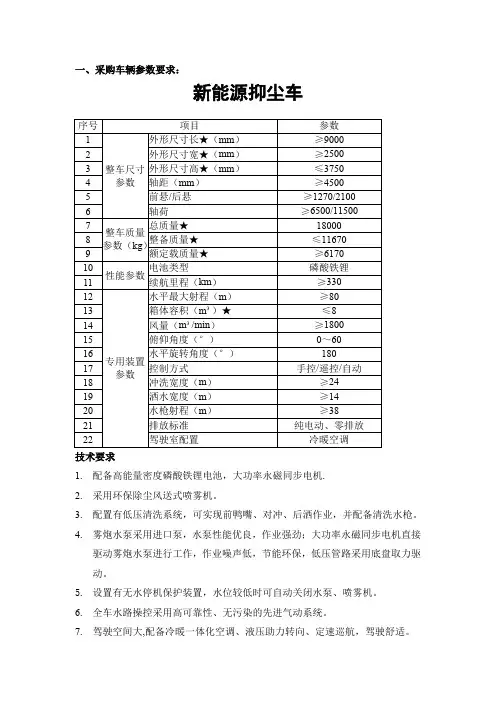 采购车辆参数要求
