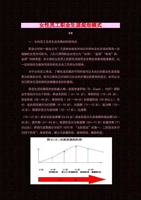 男耕女织----女性员工职业生涯规划模式
