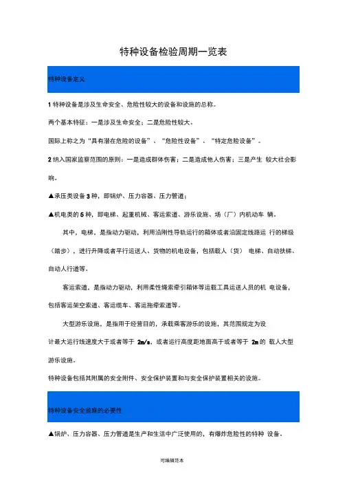 特种设备检验周期一览表