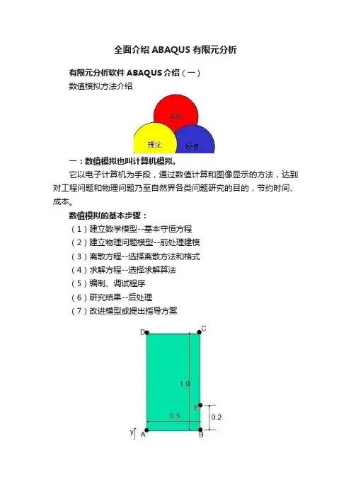 全面介绍ABAQUS有限元分析