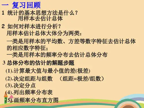 高三数学总体期望与方差PPT优秀课件