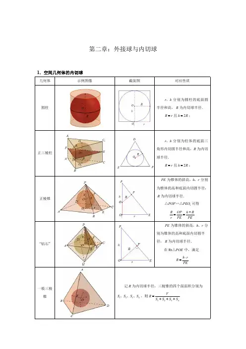 超全的外接球与内切球问题