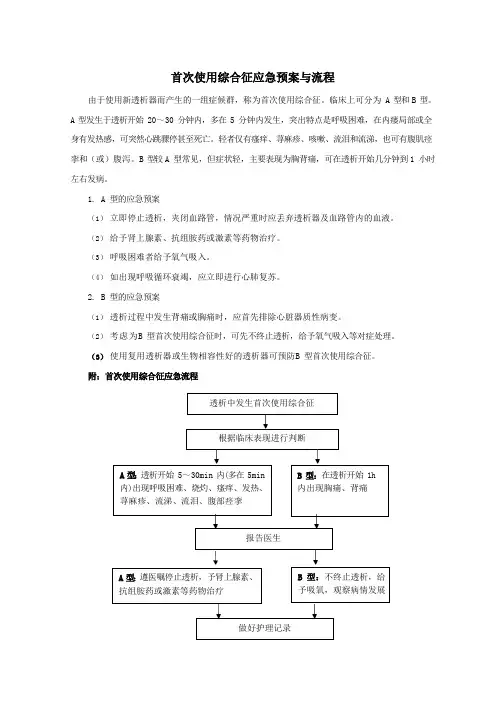 首次使用综合征应急预案与流程