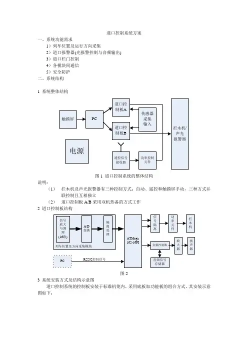 道口控制系统
