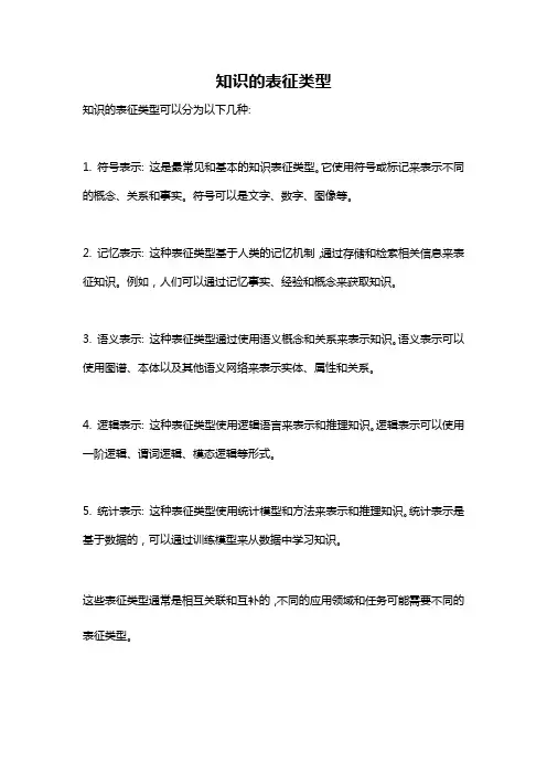 知识的表征类型