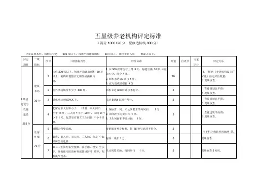 养老服务机构星级评定细则五星级
