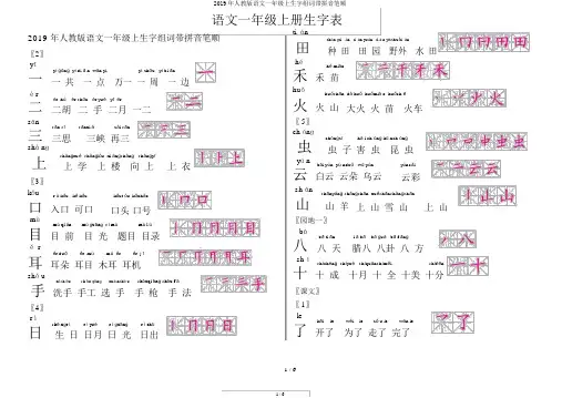 2019年人教版语文一年级上生字组词带拼音笔顺