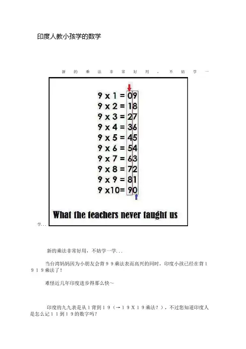 印度乘法