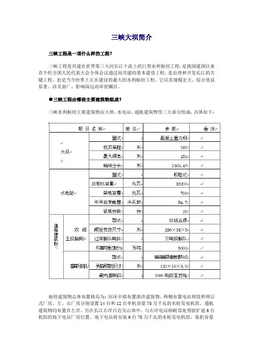 三峡大坝简介