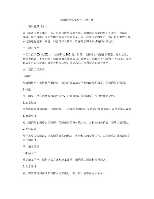 农田排水沟渠整治工程方案