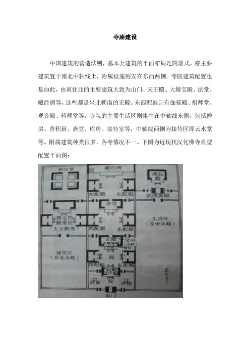寺院建设