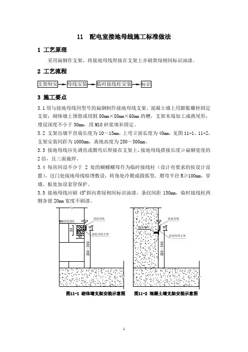 11 配电室接地母线施工标准做法