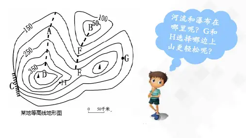 等高线地形图的判读课件