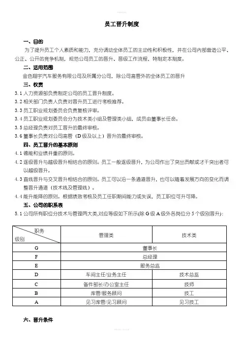 员工晋升制度(附表格及流程)