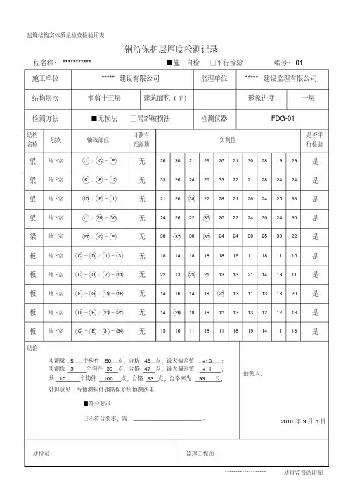 (完整版)钢筋保护层厚度检测记录(最新版)