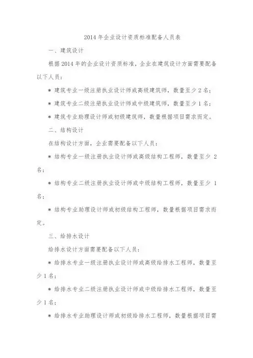 2014年企业设计资质标准配备人员表