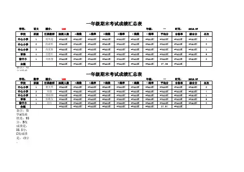 一年级成绩汇总2019.07