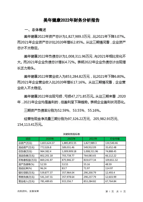 002044美年健康2022年财务分析报告-银行版