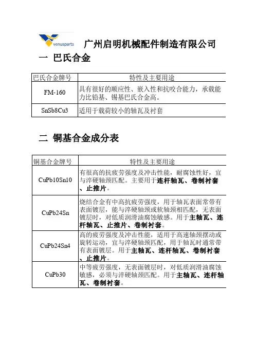 轴瓦材料 1