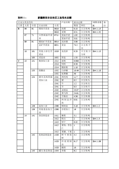 新疆工业和生活用水定额
