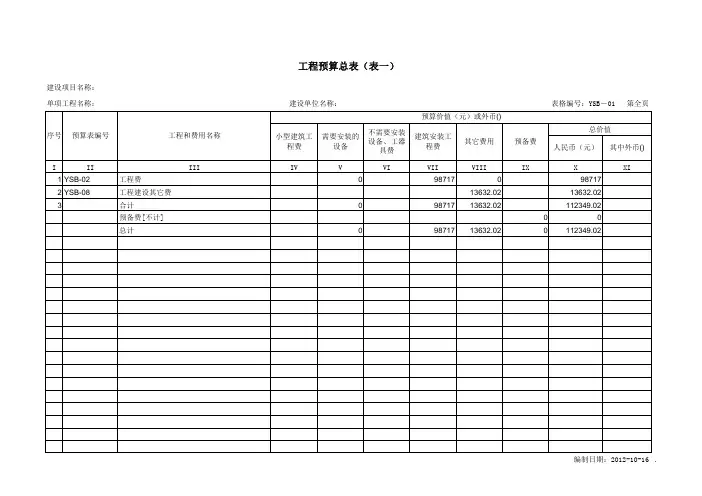 小区新建综合布线线路工程预算 实例