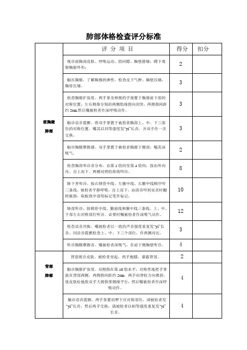 肺部体格检查评分标准