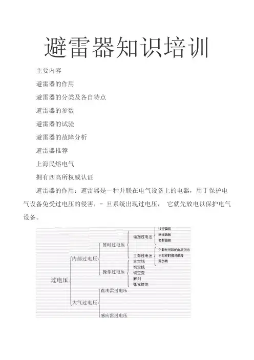 避雷器详细知识点 图文 民熔