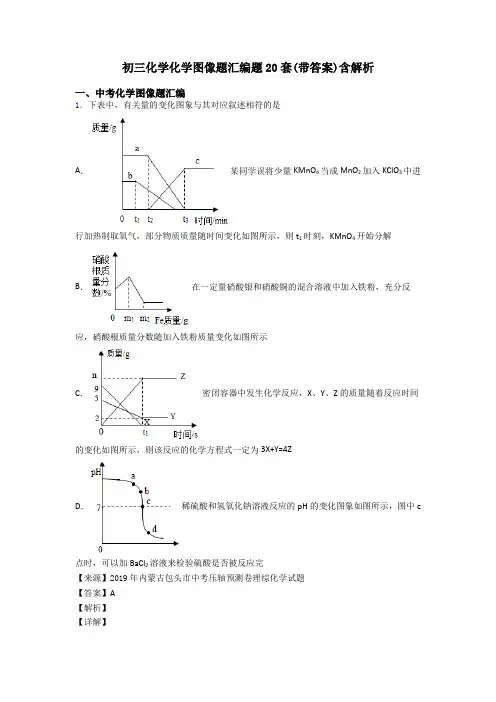 初三化学化学图像题汇编题20套(带答案)含解析