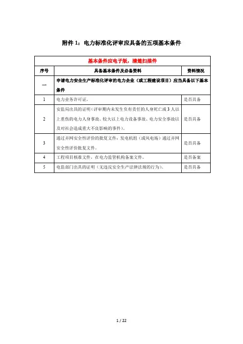 风电标准化企业需提供资料清单