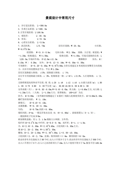 景观设计中常用尺寸